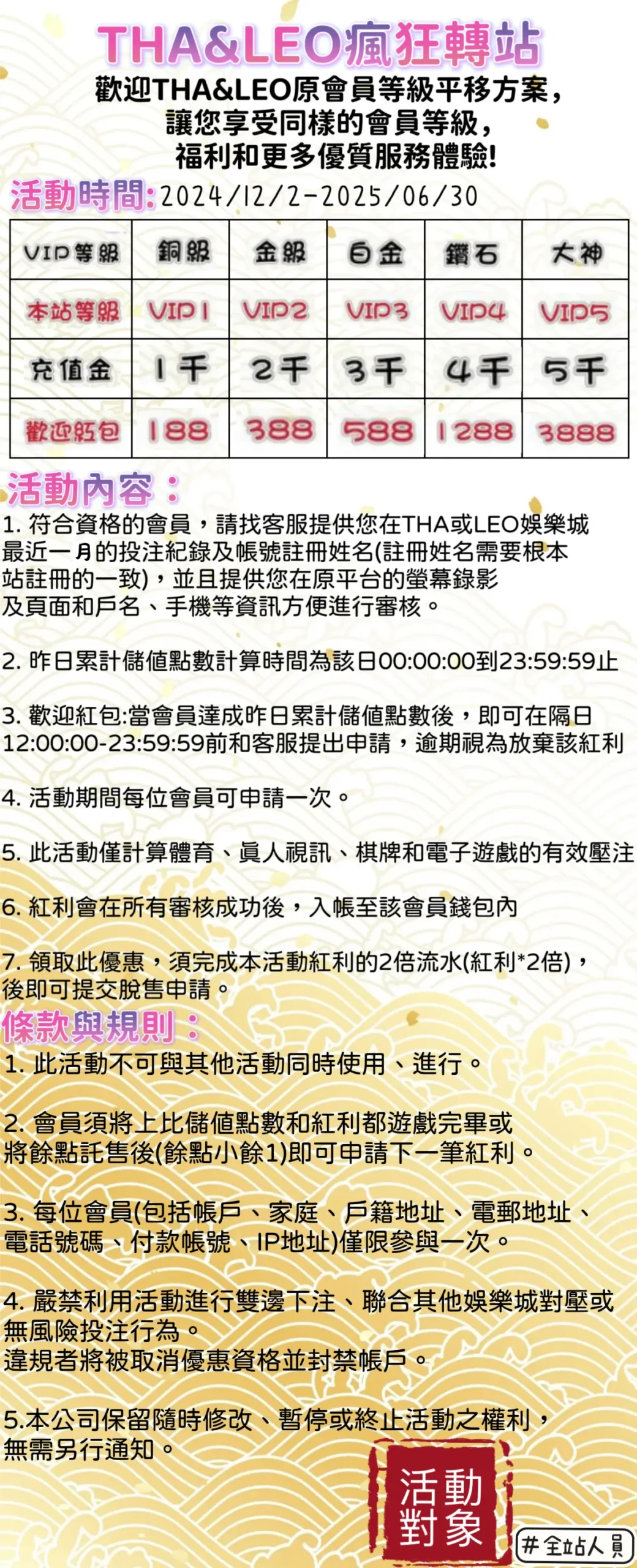 THA＆LEO 娛樂城 會員轉站開放中 金旺娛樂歡迎紅包 優惠活動內容3,888.webp